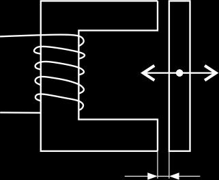 ELEKTRICKÉ TENZOMETRY Induktivní: