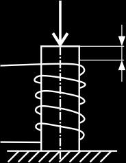 magnetické permeability jádra Převod