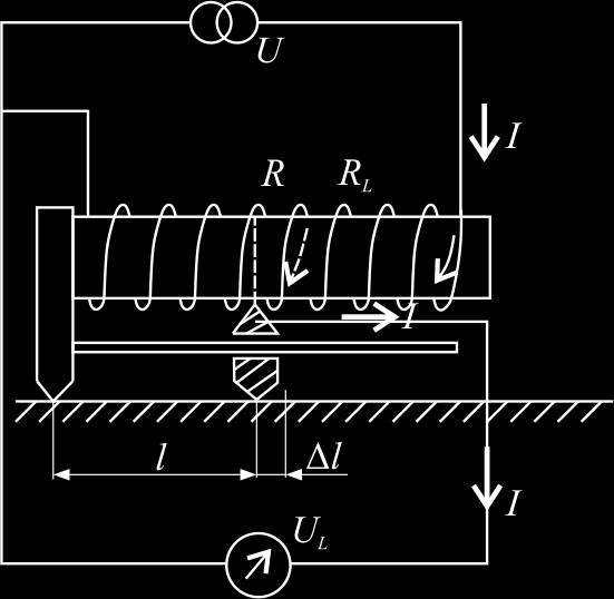 POTENCIOMETRICKÉ U = RI U L = R L I I = konst I = U R = U