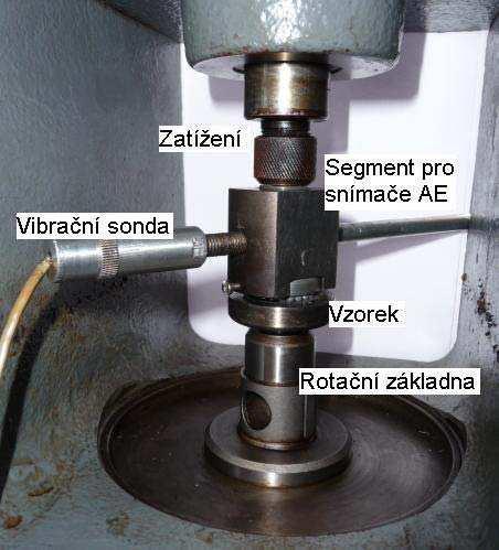 zjišťují se odezvy AE z těsné blízkosti testovaných vzorků. Obr.