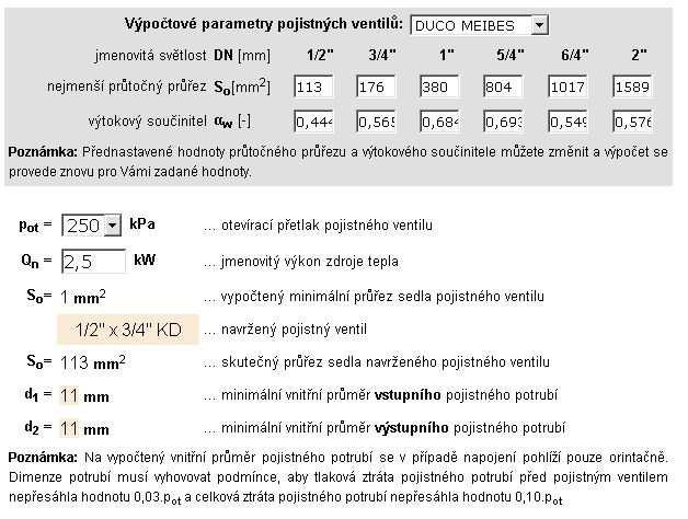 Návrh pojistného