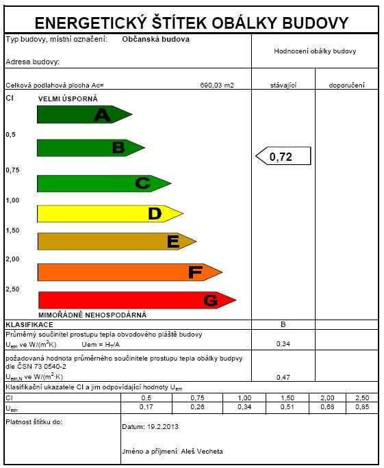 B 3.2 ENERGETICKÝ