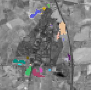 sites