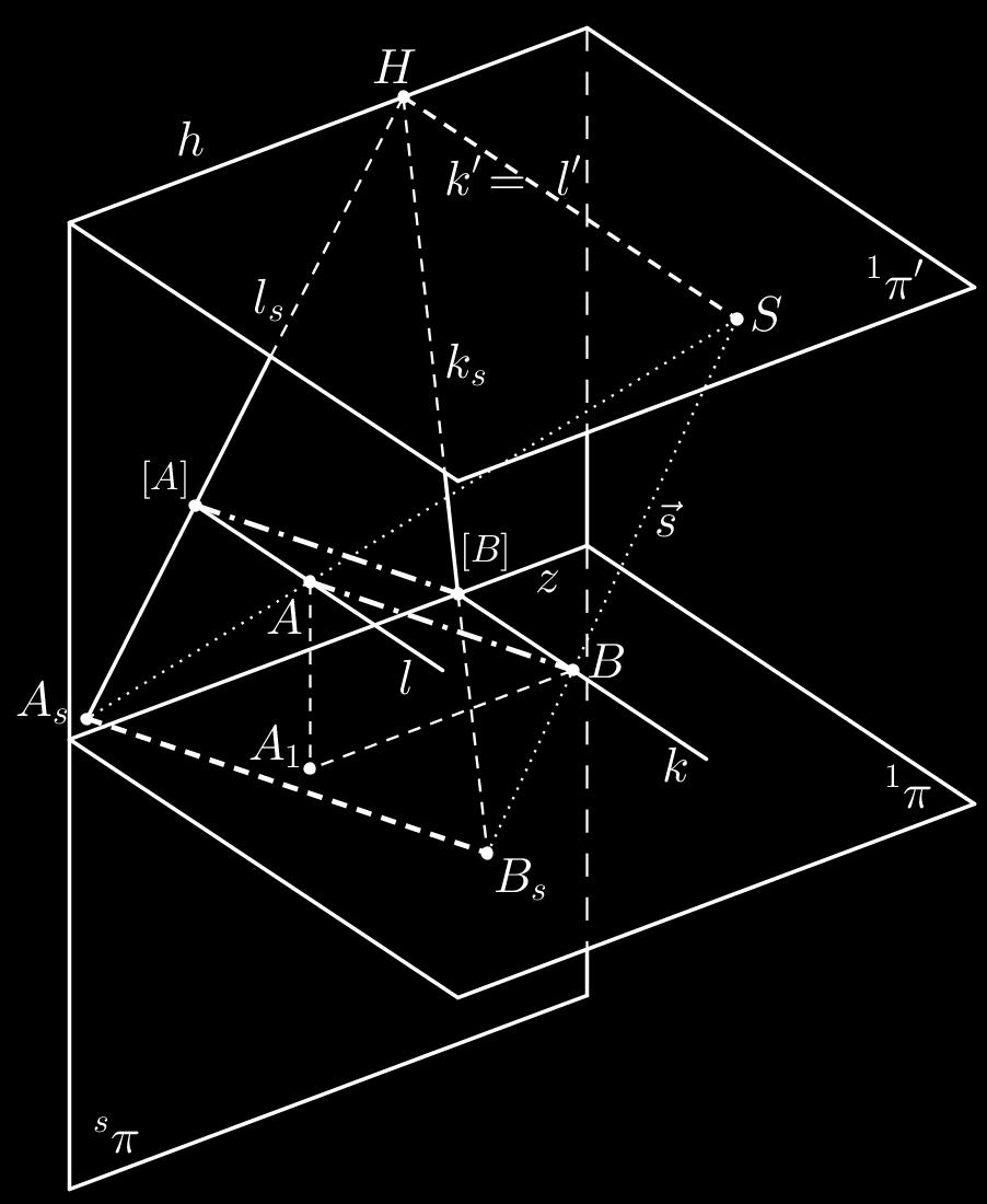 Body A, B promítneme přímkami k, l s π do bodů [A], [B] s π, přičemž [B] z. Pak je AB = [A][B].