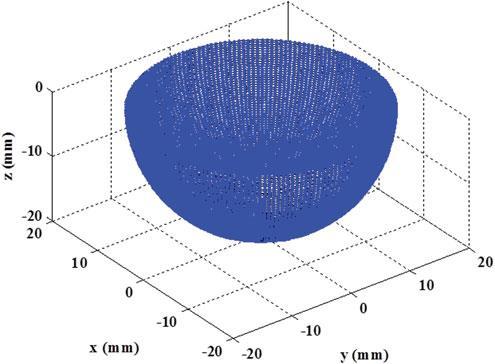 Obr. 13 (vlevo) Výstup z CMM měření [28] Obr.