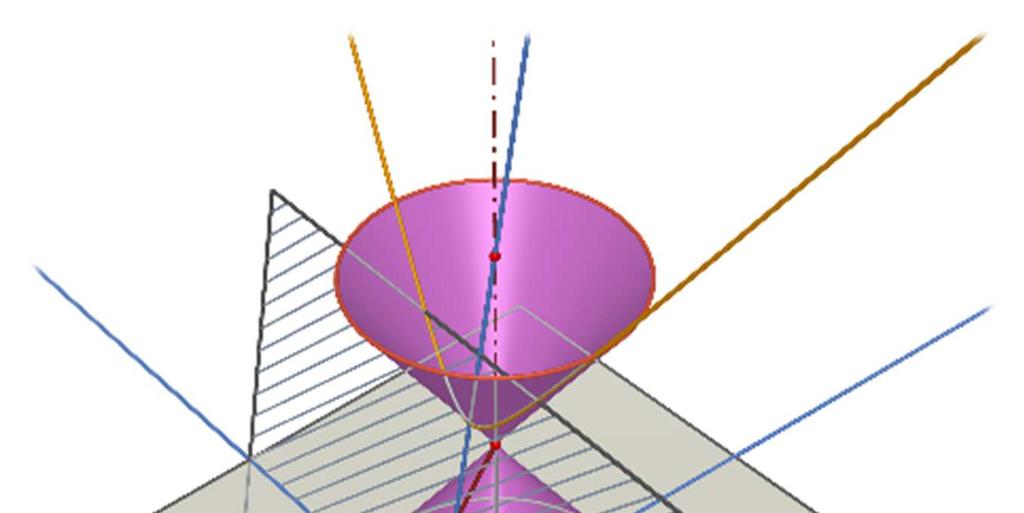 Trendy ve vzdělávání 015 4 Řezy na rotační kuželové ploše (geometrický přístup) Křivky zvané kuželosečky lze získat jako