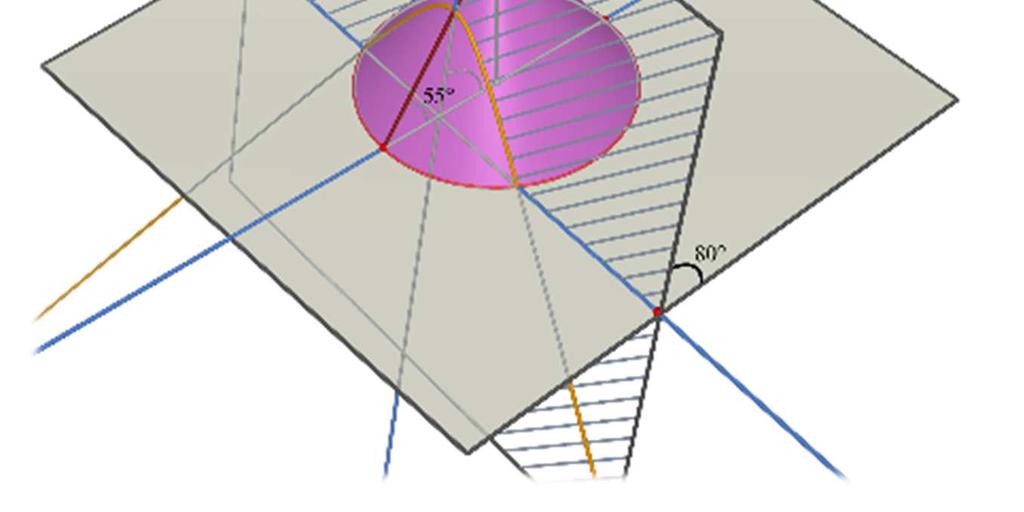 Řezem rotační kuželové plochy rovinou, která neprochází vrcholem kuželové plochy, dostaneme právě jen elipsu, hyperbolu