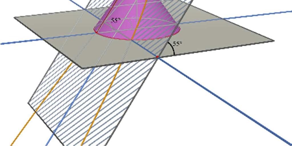 Potom mohou nastat tyto tři případy: a) α < β, řezem je hyperbola, b) α = β, řezem je parabola, c) α > β, řezem je elipsa