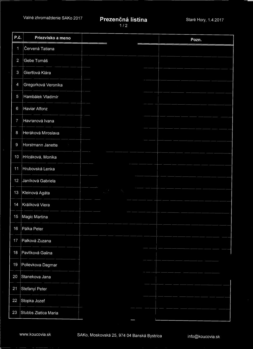 Príloha č. 1 Prezenčná 1 2 Valné zhromaždenie SAKo 2017 P.č. l Priezisko a meno 1 Čerená Tatiana 2 Gebe Tomáš 3 Giertloá Klára 4 Gregorkoá Veronika ~is--.,. Pozn. {~ : ({ (Íz:.