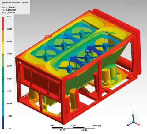 Trane Conquest Získáváme si srdce zákazníků Vašimi prioritami při výběru zařízení HVAC pro vaše budovy by měl být komfort, účinnost a ekonomický provoz.