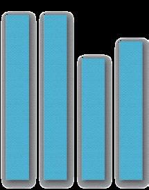 המתנדבים הקבועים מסך עובדי הבנק 33% 32% 3,200 39% 40% 3,000 3,500 3,500 2013 2014 2015 2016 2013 2014 2015 2016 בקרת עמידה ביעדים יעדי 2016 כ- יצאו לפעילות התנדבותית בתחומים מגוונים במסגרת "יום