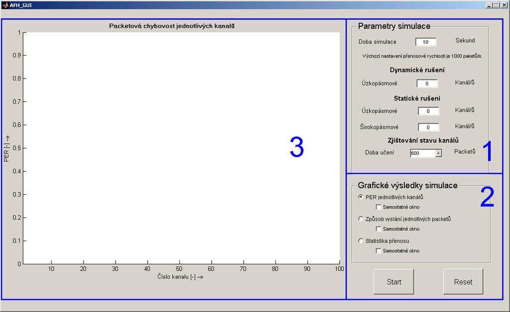 6 UŽIVATELSKÉ ROZHRANÍ Nastavování parametrů simulace přímo v Simulinku není uživatelsky přivětivé a ani moc efektivní, a proto bylo navrženo grafické uživatelské rozhraní (Obr. 6.1).