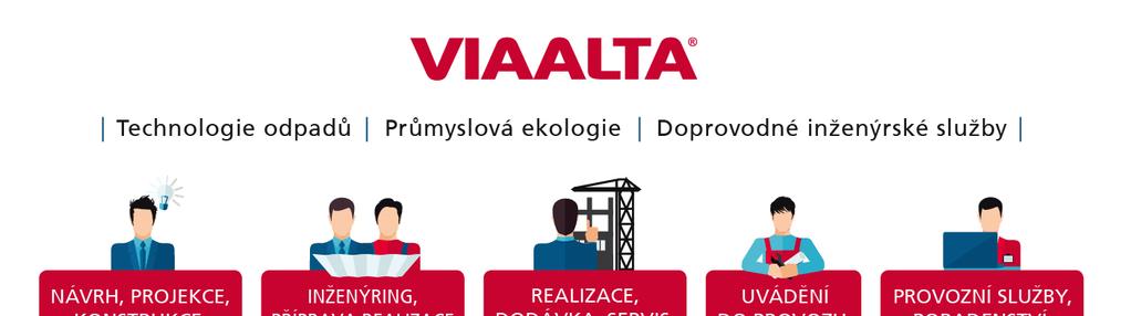 Společnost již 15 let poskytuje spolehlivé a kvalitní služby v oblasti inženýrských a dodavatelských řešení technologií odpadů klientům od velkých nadnárodních korporací po malé podniky a od státních