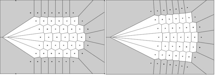 Pokud ξ představuje lineární operátor, pak α 1i = α 1j pro libovolné i j. V praxi díky náhodným či systematickým chybám nebudou hodnoty α 1i stejné, budou se lišit.