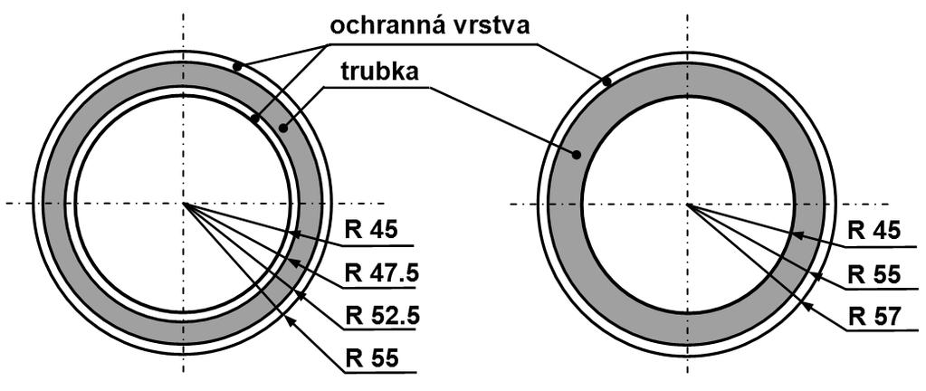 rychlostech šíření trhliny je velikost plastické zóny výrazně větší, než typická mikrostrukturní jednotka, obr.10.