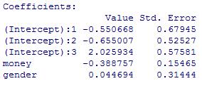+ family=acat(reverse=true, parallel=true),data=data) > summary(acm2) Na obrázku 1 můžeme vidět odhady parametrů výše popsaného ACL modelu.