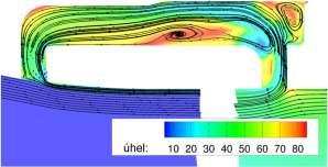 6. Měření a výpočty na modelu obtokového kanálu Obr. 6.40 Simulace proudění v OK, VŠ = 3 mm, Obr. 6.41 Simulace proudění v OK, VŠ = 3 mm, VÝŠ = 3 mm, M 1 = 0.