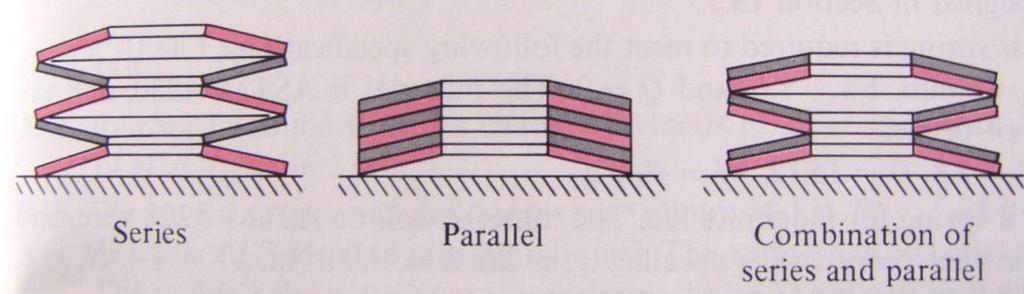 konce listu y = 4. F. l 3 / ( n. b.