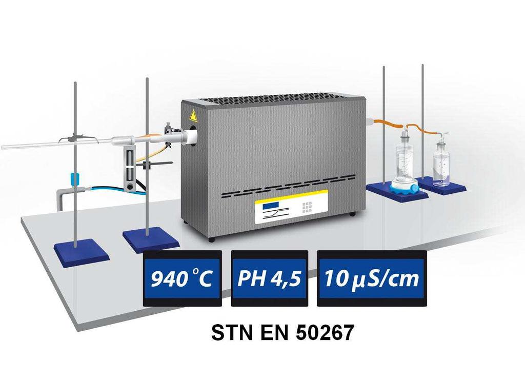 Príloha č.1 STN EN 50267-2-2 Skúšobná metóda na zisťovanie obsahu halogénových plynov v splodinách horenia káblov.