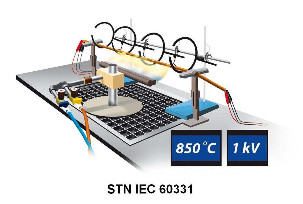 Príloha č.5 STN IEC 60331 Princíp skúšobnej metódy: Na skúšobnú vzorku kábla sa pôsobí otvoreným plameňom s konštantnou teplotou plynového horáka 850 o C.