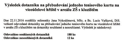 PROČ JSME OPRAVILI UBYTOVNU NA FOTBALOVÉM HŘIŠTI? Tuto otázku jsem několikrát obdržel. Tak aby bylo jednou pro vždy jasné: Bezpochyby máme povinnost udržovat objekty města.