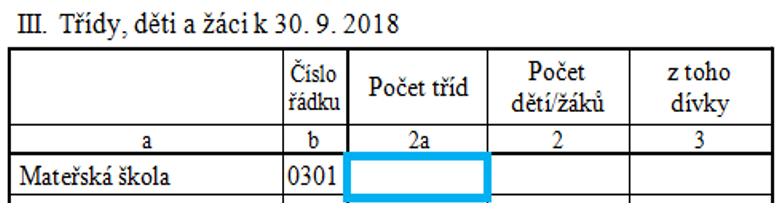 017 Výkaznictví mateřských škol vazba na PHmax V případě MŠ při zdravotnickém zařízení je údaj rozhodný pro stanovení PHmax uveden na výkaze S 4-01 o mateřské-základní škole při zdravotnickém