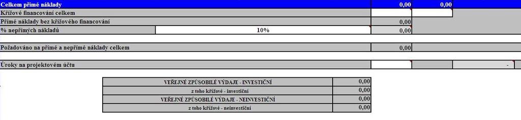 dokladů %