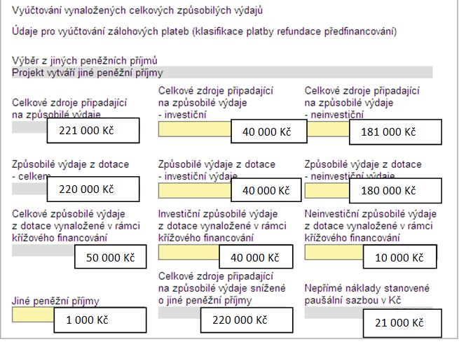 Žádost o platbu - příklad V jaké struktuře byly prostředky