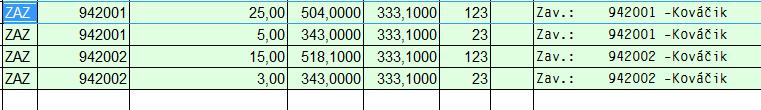 ľubovoľný (napr. interný doklad...) Príklad: zaúčtovaný interný doklad nákup platobnou kartou Príklad: po zaradení do kv dph B.3. (napr. záväzky voči zamestnancom cez agendu Záväzky ) Podmienky: napr.