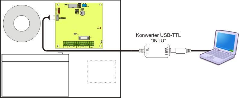 7. Dálkové monitorování (volitelně: Wi-Fi, Ethernet, RS485, USB). PSU je přizpůsoben k práci v systému, kde je vyžadováno dálkové sledování paramentů v monitorovacím centru.