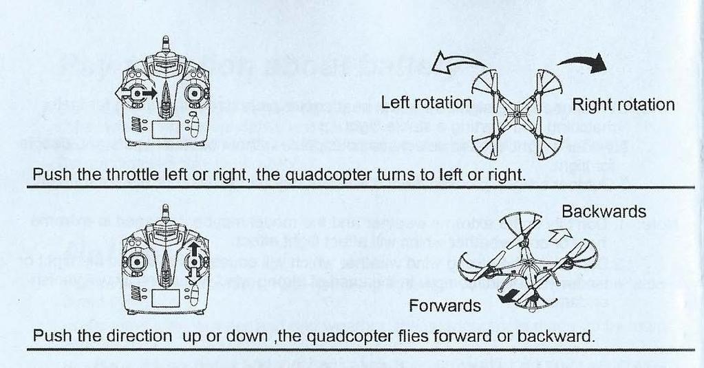 rotace vpravo Push the throttle left or right, the quadrocopter turns left or