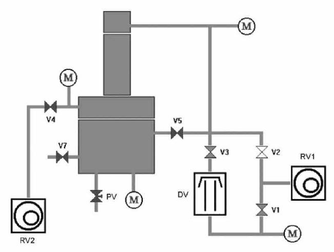 7. Environmentální rastrovací elektronová mikroskopie (EREM) [5], [6] EREM je důležitým pokrokem v oblasti elektronové mikroskopie.