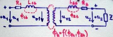 Náhradní schéma transformátoru pro