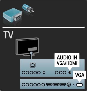 ipojení po#íta#e k televizoru pou"ijte kabel VGA (s konektorem DE15). Pomocí tohoto p!ipojení lze televizor pou"ít jako po#íta#ov% monitor. P!ipojit lze kabel Audio L/R zaji&'ující zvuk.