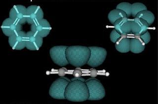 Sekundární struktura DNA Vrstvení bází báze v DNA mají rovinný charakter, jsou umístěny nad sebou