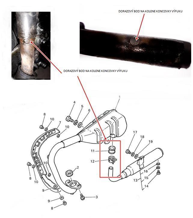 Obr.6 koncovka