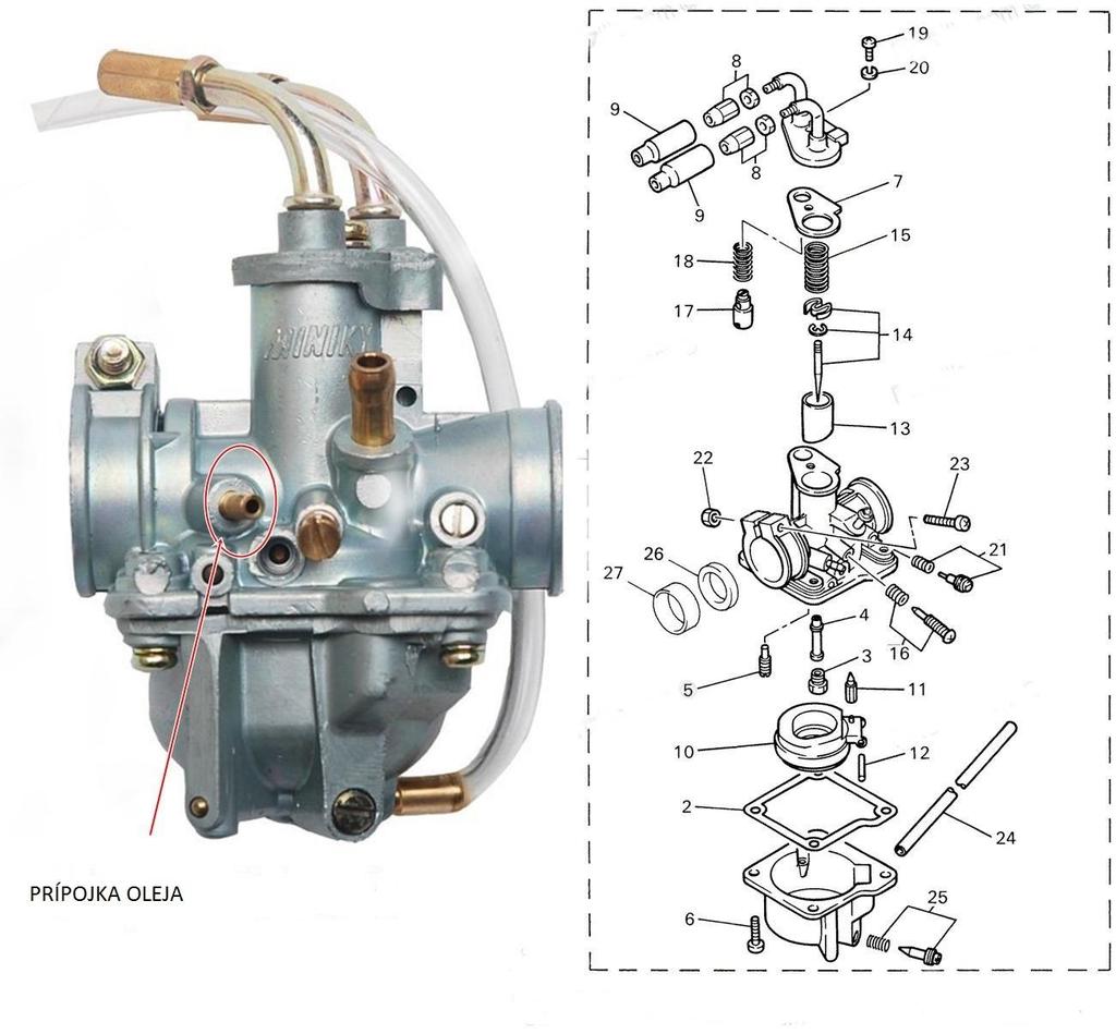 Obr. 13