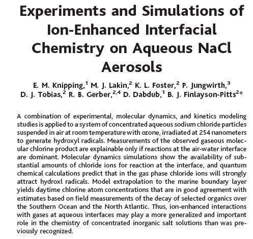 Abstracts of publications