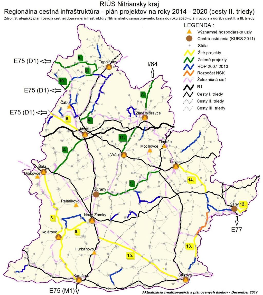 ŠC 1.1 Zlepšenie dostupnosti k cestnej infraštruktúre TEN-T a cestám 1.triedy Výzva IROP-PO1-SC11-2016-11 Vyhlásená 30.11.2016 no regret projekty (zelené) Uzavretá 10.11.2017 Fin.