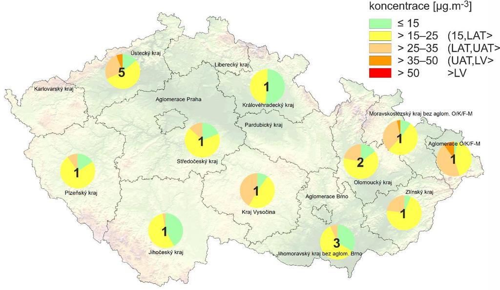 III.2 Denní koncentrace PM 10 na venkovských stanicích v květnu 2018 Průměrné denní koncentrace PM 10 nepřesáhly v květnu hodnotu imisního limitu (LV) na venkovských 4 stanicích v žádném kraji ani