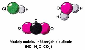 chemickou vazbou). Je elektroneutrální.