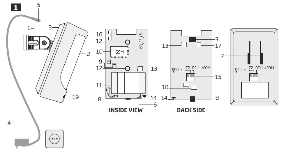 Popis minialarmu PITBULL ALARM PRO 1 1. Držák těla detektoru pro montáž na zeď 2. Čočka pohybového detektoru a stínítko LED 3. Konektor pro připojení napájecího adaptéru 4. Napájecí zdroj (adaptér) 5.