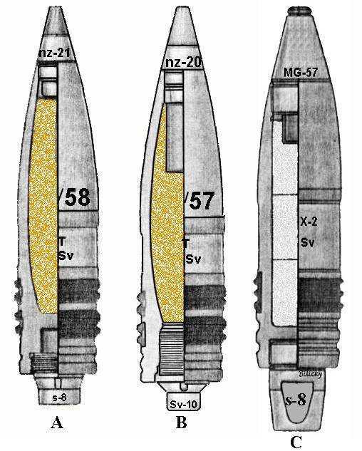 Střela 57 mm OSv do PLK čs. je opatřena hlavovým zapalovačem nz-20.