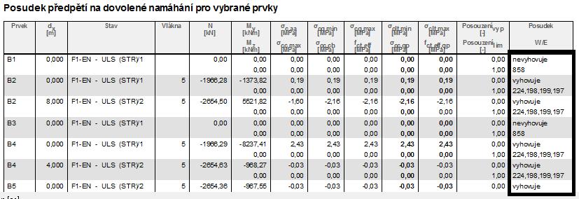 7.1.4 Varvání a chyby Ve výstupu psudku se mhu bjevit některá varvání neb chyby. Všechny chyby a varvání jsu dstupné přes nastavení betnu.