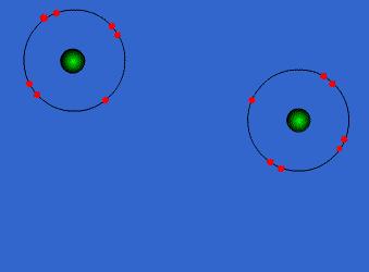 Kovalentní vazba Atomy se sdílením