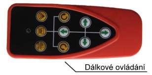 Dálkové ovládání podporuje následující funkce. Změna rychlosti nivelace bod 5.3.2. Změna otáček bod 5.3.3. Skenování úhlu bod 5.3.4. Nastavení skonu bod 5.3.5. Změna režimu bod 4.3.2. 5.6.