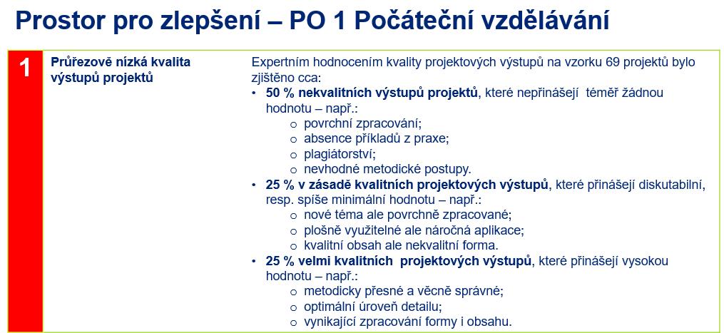 Příslibem je cca 1/3 projektů, které jsou velmi kvalitní, bohužel však