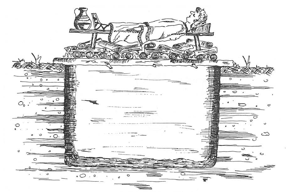 Obr. 1. Kresebná rekonstrukce spalování nad hrobem typu bustum v době římské. Pramen: Wegner Bechert 1979, Abb. 112.