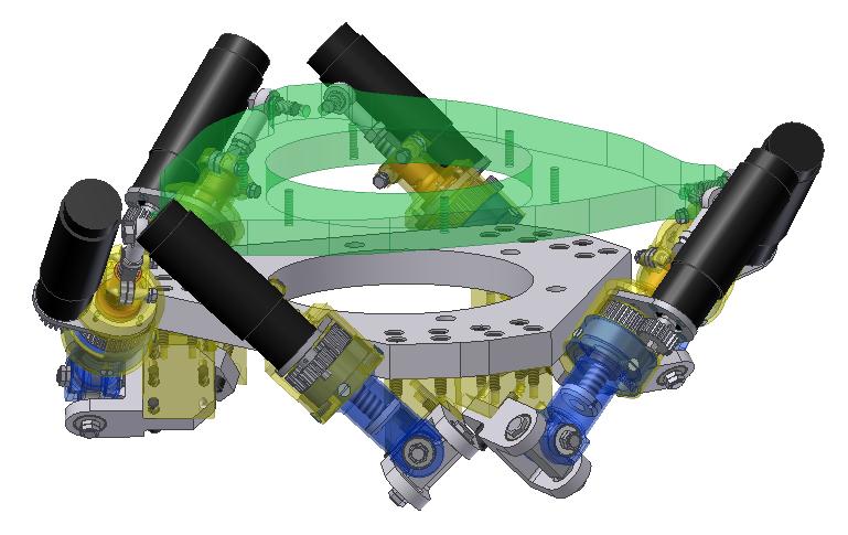 4. Kinematika mechanismu Stewartova platforma představuje paralelní mechanismus se šesti stupni volnosti.