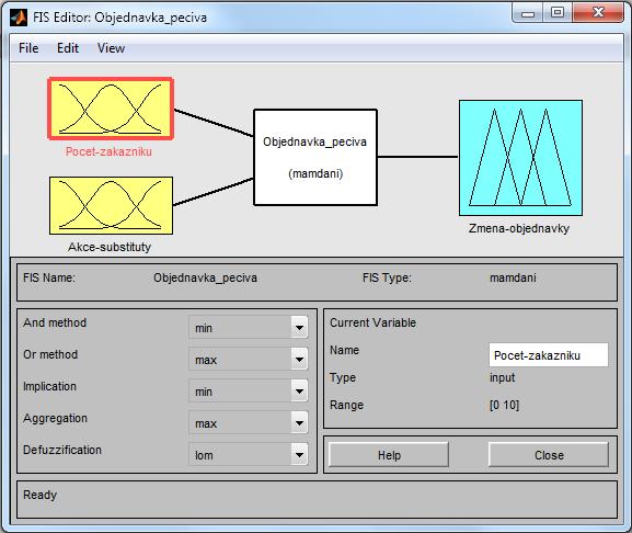 Obrázek 40 MATLAB FIS Editor (autor) 4.2.